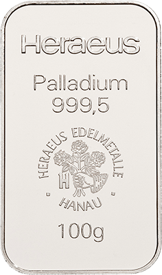 Palladiumkurs in Euro